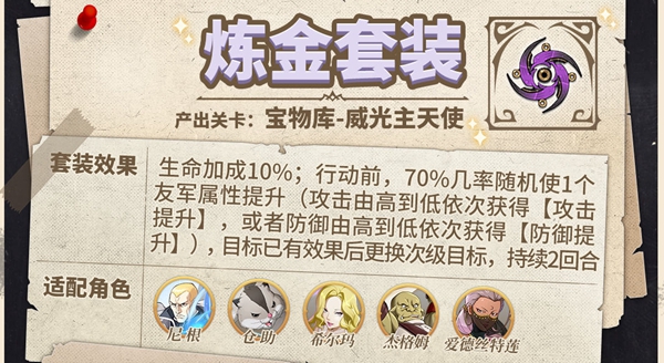 纳萨力克之王藏品搭配攻略