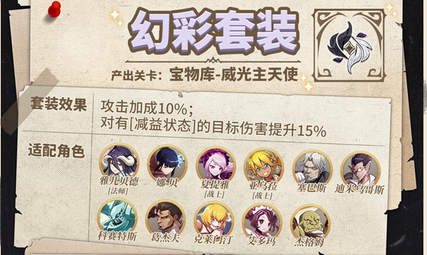 纳萨力克之王藏品搭配攻略