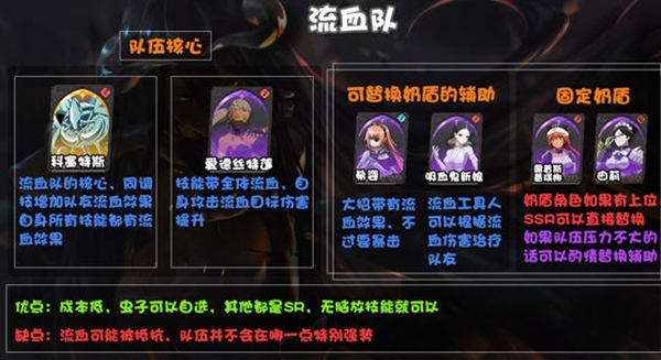 纳萨力克之王新手阵容推荐