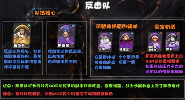 纳萨力克之王新手阵容怎么搭配 新手阵容推荐