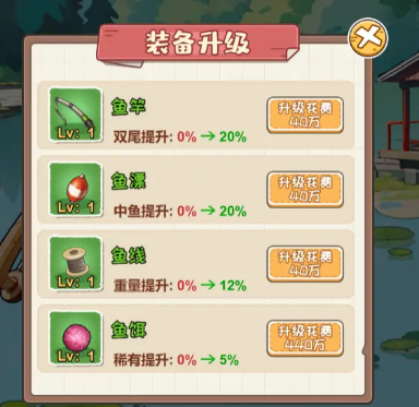 非凡的大多数隐藏彩蛋汇总一览