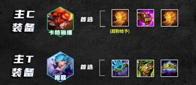 云顶之弈手游S10音浪刺客卡特阵容强度一览