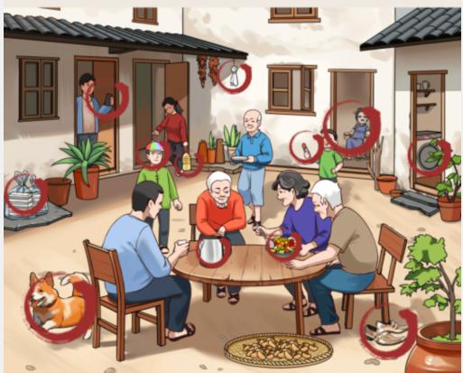 就我眼神好怀旧大庭院通关攻略