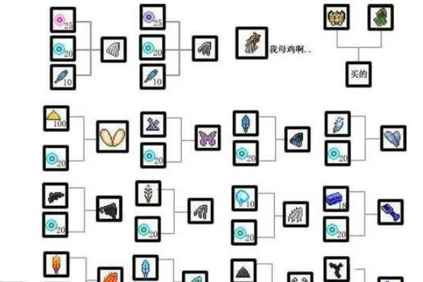 泰拉瑞亚翅膀排行榜一览