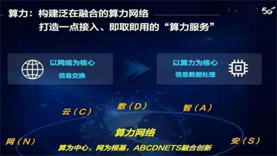 中国联通元宇宙安卓2024最新版