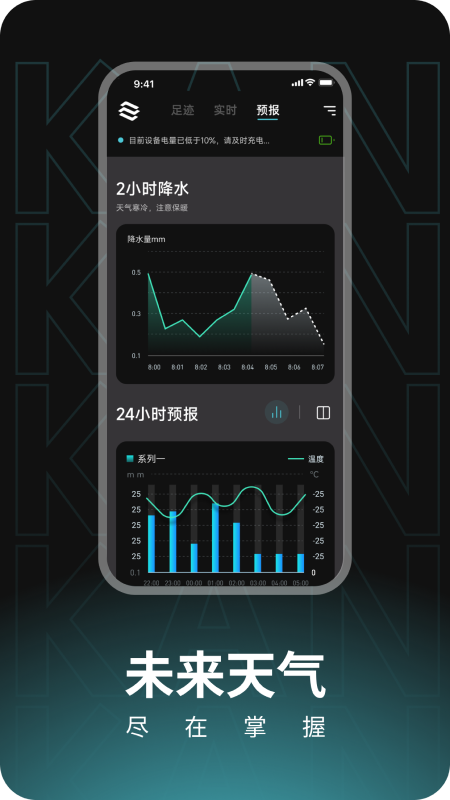 瞰天气下载ios版本