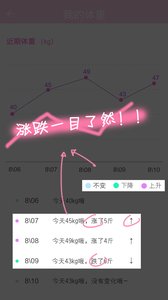 女生日记本手机下载苹果版