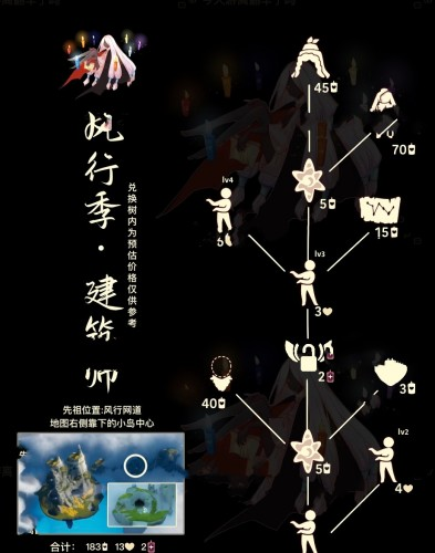 光遇天才建筑师先祖位置介绍