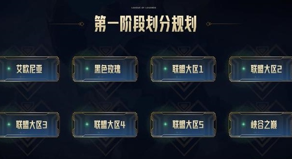 英雄联盟跨区匹配机制介绍