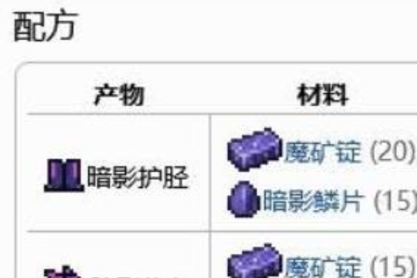 泰拉瑞亚合成暗影装备方法