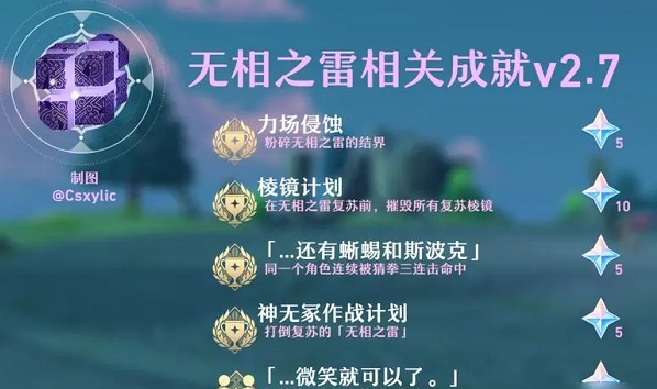 原神无相之雷隐藏成就获取方式解析