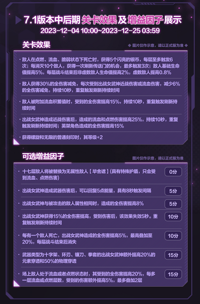 崩坏3始源之律者7.1乐土增益因子怎么选