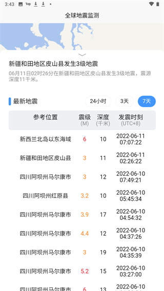 全球地震监测苹果免费版