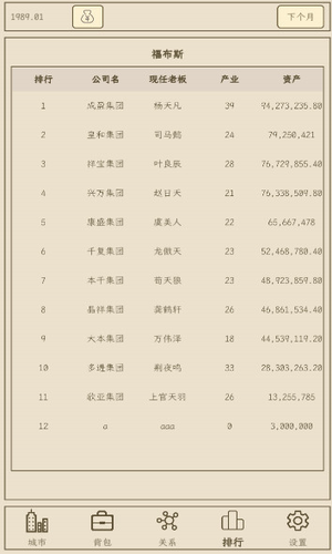 小小集团2破产人生破解版2024版下载