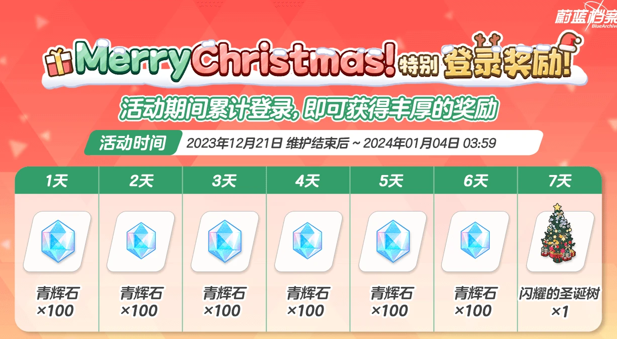 蔚蓝档案圣诞签到活动有什么奖励 圣诞签到活动奖励介绍