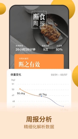 怪瘦轻断食app苹果手机版