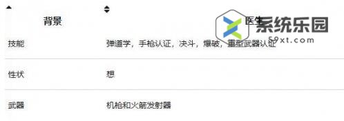 星空Starfield新手流派选择推荐