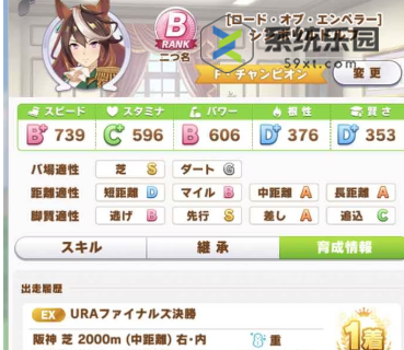 闪耀优俊少女鲁铎象征养成攻略