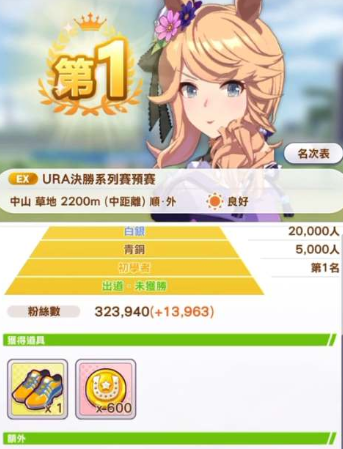 闪耀优俊少女黄金城市新装养成攻略