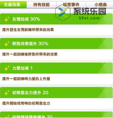 闪耀优俊少女爱慕织姬养成攻略