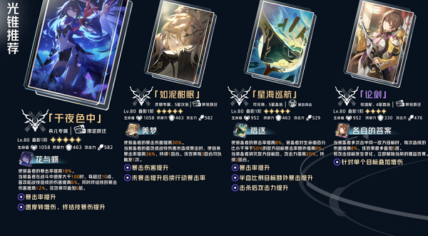 崩坏：星穹铁道希儿光锥选择方案一览