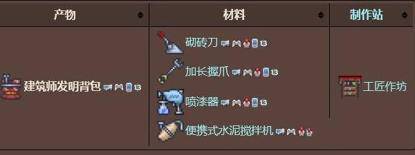 泰拉瑞亚建筑师发明背包获得方法