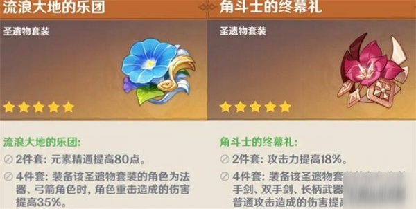 原神角斗士的终幕礼圣遗物属性效果解析