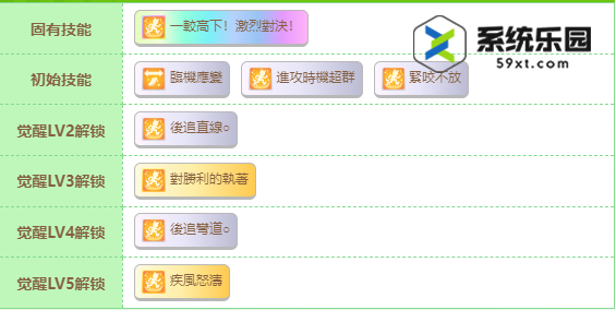 闪耀优俊少女菱亚马逊养成攻略