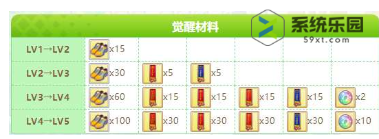 闪耀优俊少女丸善斯基养成攻略介绍