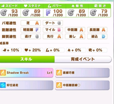 闪耀优俊少女稻荷一养成攻略