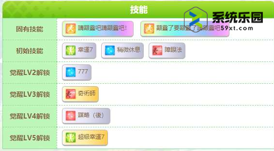 闪耀优俊少女成田白仁养成攻略