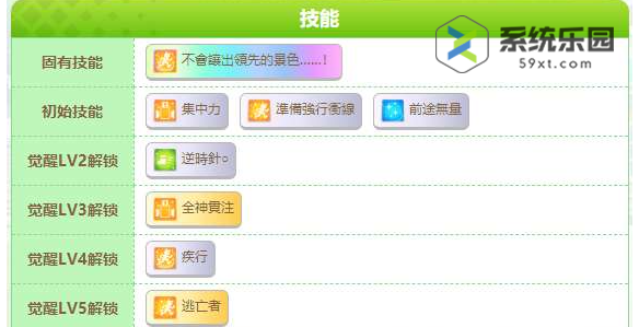 闪耀优俊少女无声铃鹿养成攻略