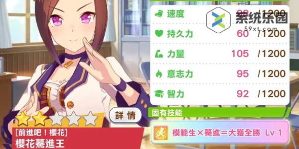 闪耀优俊少女角色攻略大全