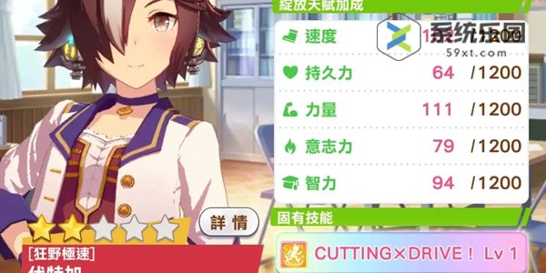 闪耀优俊少女角色攻略大全