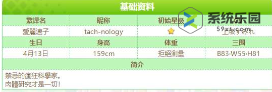 闪耀优俊少女待兼福来养成攻略介绍