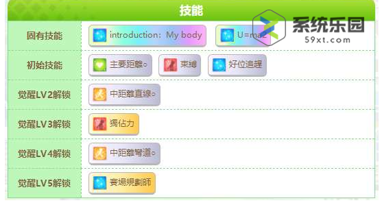 闪耀优俊少女待兼福来养成攻略介绍