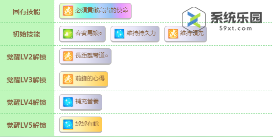 闪耀优俊少女目白麦昆养成攻略