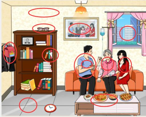 就我眼神好时光流逝通关攻略