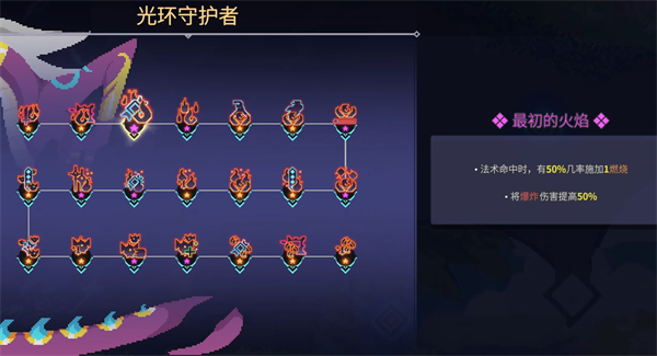 星界战士光环有什么划分 星界战士光环种类介绍