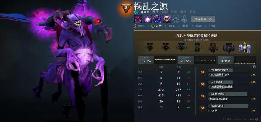 dota2有几种英雄属性 dota2英雄属性数量介绍
