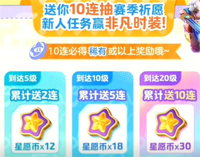 元梦之星至臻皮保底价格分享