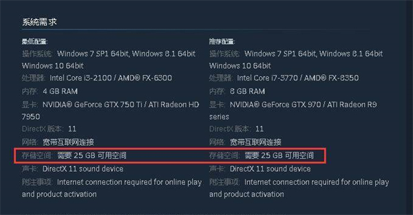黑魂3游戏大小介绍