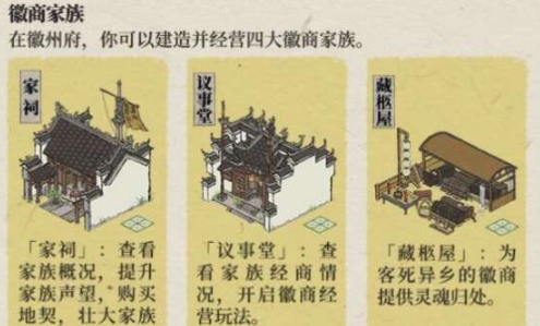 江南百景图购买老字号地契方法介绍