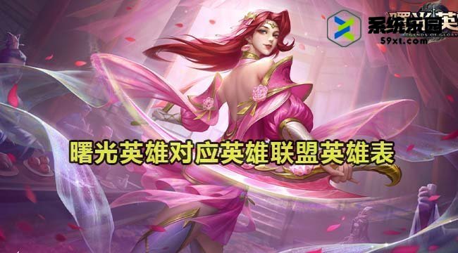 曙光英雄对应英雄联盟英雄表