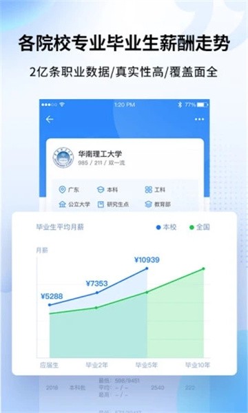 完美志愿安卓最新下载