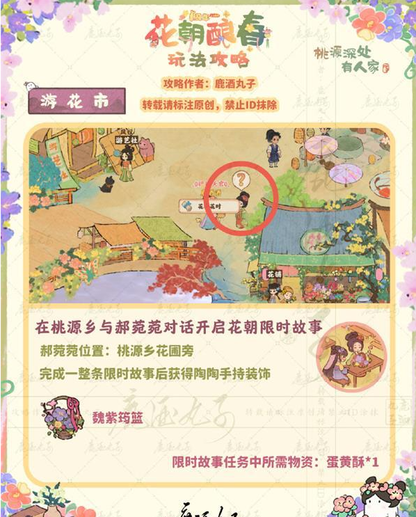 桃源深处有人家游花市怎么玩 桃源深处有人家游花市攻略