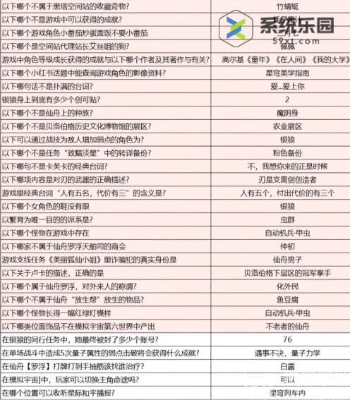 崩坏星穹铁道小红书答题活动介绍