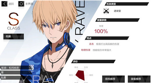 战双自选s  自选s等级排行榜说明