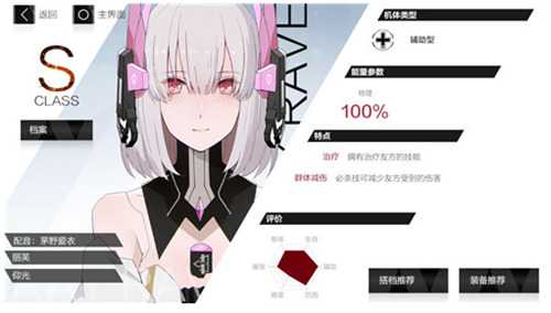 战双自选s  自选s等级排行榜说明