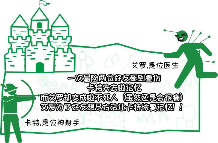 笨蛋射击练习下载安装手机版